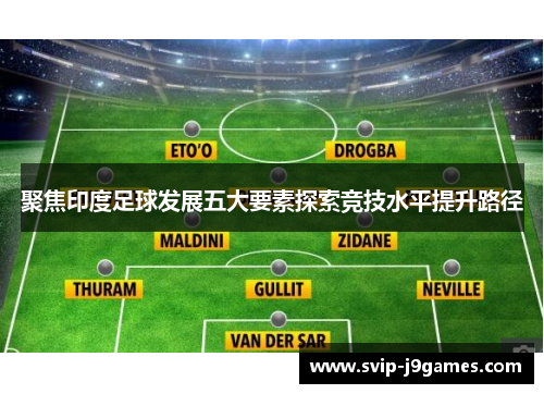 聚焦印度足球发展五大要素探索竞技水平提升路径 聚焦印度足球发展五大要素探索竞技水平提升路径