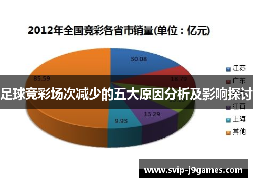 足球竞彩场次减少的五大原因分析及影响探讨