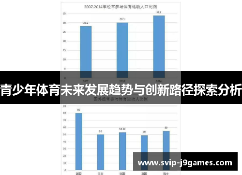 青少年体育未来发展趋势与创新路径探索分析