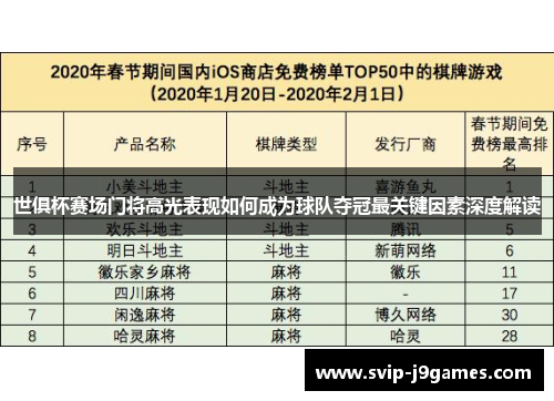 世俱杯赛场门将高光表现如何成为球队夺冠最关键因素深度解读