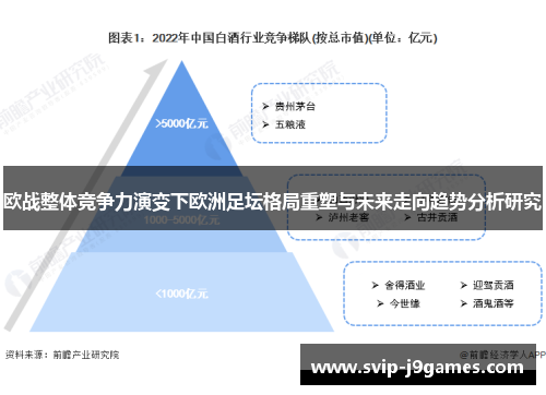欧战整体竞争力演变下欧洲足坛格局重塑与未来走向趋势分析研究 欧战整体竞争力演变下欧洲足坛格局重塑与未来走向趋势分析研究