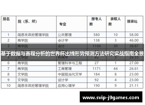 基于数据与赛程分析的世界杯出线形势预测方法研究实战指南全景 基于数据与赛程分析的世界杯出线形势预测方法研究实战指南全景